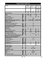 Предварительный просмотр 151 страницы Kärcher HD 5/11 C Manual