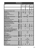 Предварительный просмотр 239 страницы Kärcher HD 5/11 C Manual