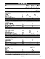 Предварительный просмотр 251 страницы Kärcher HD 5/11 C Manual