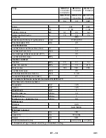 Предварительный просмотр 301 страницы Kärcher HD 5/11 C Manual