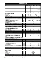 Предварительный просмотр 312 страницы Kärcher HD 5/11 C Manual