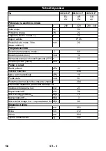 Предварительный просмотр 184 страницы Kärcher HD 5/11 P User Manual