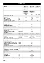 Предварительный просмотр 42 страницы Kärcher HD 5/12 C Instruction Manual