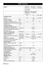 Предварительный просмотр 62 страницы Kärcher HD 5/12 C Instruction Manual