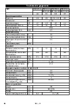 Предварительный просмотр 64 страницы Kärcher HD 5/12 CX Manual