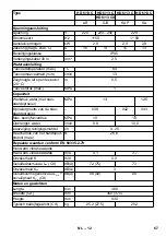 Предварительный просмотр 67 страницы Kärcher HD 5/12 CX Manual