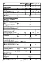 Предварительный просмотр 180 страницы Kärcher HD 5/12 CX Manual