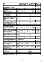 Предварительный просмотр 339 страницы Kärcher HD 5/12 CX Manual