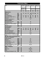 Предварительный просмотр 14 страницы Kärcher HD 5/13 C Manual