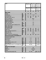 Предварительный просмотр 26 страницы Kärcher HD 5/13 C Manual