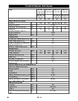 Предварительный просмотр 36 страницы Kärcher HD 5/13 C Manual