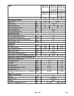 Предварительный просмотр 59 страницы Kärcher HD 5/13 C Manual