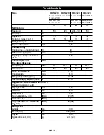 Предварительный просмотр 104 страницы Kärcher HD 5/13 C Manual