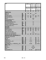 Предварительный просмотр 116 страницы Kärcher HD 5/13 C Manual