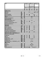 Предварительный просмотр 117 страницы Kärcher HD 5/13 C Manual