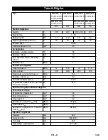 Предварительный просмотр 149 страницы Kärcher HD 5/13 C Manual