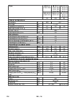 Предварительный просмотр 174 страницы Kärcher HD 5/13 C Manual