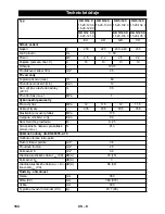 Предварительный просмотр 184 страницы Kärcher HD 5/13 C Manual