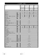 Предварительный просмотр 318 страницы Kärcher HD 5/13 C Manual