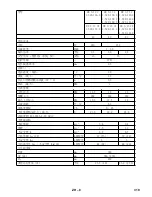 Предварительный просмотр 319 страницы Kärcher HD 5/13 C Manual