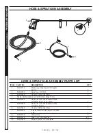 Предварительный просмотр 8 страницы Kärcher HD .5/27 Pb Operator'S Manual