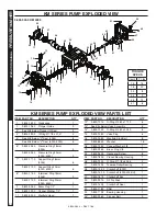 Предварительный просмотр 10 страницы Kärcher HD .5/27 Pb Operator'S Manual