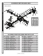 Preview for 12 page of Kärcher HD .5/27 Pb Operator'S Manual