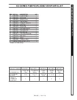 Предварительный просмотр 13 страницы Kärcher HD .5/27 Pb Operator'S Manual