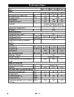 Preview for 14 page of Kärcher HD 6/15 G User Manual