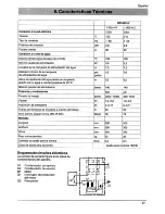 Предварительный просмотр 21 страницы Kärcher HD 655 H Operation Manual