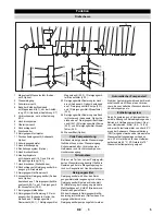 Предварительный просмотр 5 страницы Kärcher HD 7/16-4 ST Instructions Manual