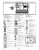 Preview for 6 page of Kärcher HD 7/250 DE TR1 User Manual