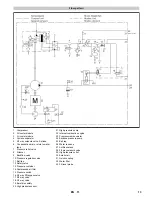 Preview for 13 page of Kärcher HD 7/250 DE TR1 User Manual