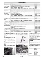 Preview for 14 page of Kärcher HD 7/250 DE TR1 User Manual