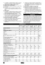 Preview for 32 page of Kärcher HD 9/20-4 S User Manual