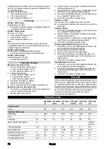 Preview for 78 page of Kärcher HD 9/20-4 S User Manual