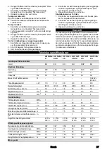 Preview for 87 page of Kärcher HD 9/20-4 S User Manual