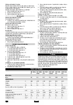 Preview for 104 page of Kärcher HD 9/20-4 S User Manual