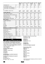 Preview for 106 page of Kärcher HD 9/20-4 S User Manual