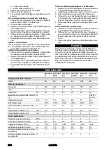 Preview for 234 page of Kärcher HD 9/20-4 S User Manual