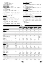 Preview for 261 page of Kärcher HD 9/20-4 S User Manual