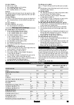 Preview for 13 page of Kärcher HD 9/20-4 SXA Manual