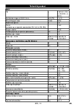 Предварительный просмотр 260 страницы Kärcher HD 9/23 DE Manual