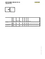 Предварительный просмотр 8 страницы Kärcher HD 901 B Manual