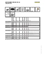 Preview for 11 page of Kärcher HD 901 B Manual