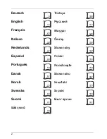 Preview for 2 page of Kärcher HD 994 Instruction Manual