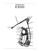 Предварительный просмотр 5 страницы Kärcher HD 994 Instruction Manual