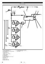 Предварительный просмотр 28 страницы Kärcher HDC 120/10 Advanced Manual