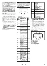 Предварительный просмотр 67 страницы Kärcher HDC 120/12 Advanced Manual