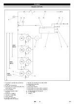 Предварительный просмотр 73 страницы Kärcher HDC 120/12 Advanced Manual